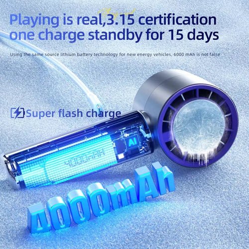 Portable Handheld Turbo Fan 100 Wind Speeds Adjustable Mini Personal