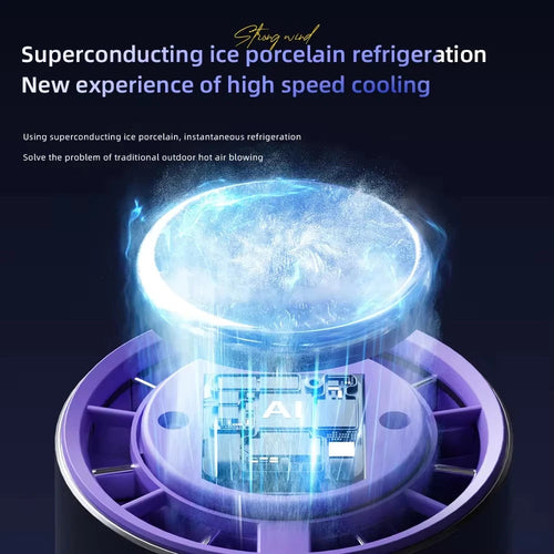 Portable Handheld Turbo Fan 100 Wind Speeds Adjustable Mini Personal