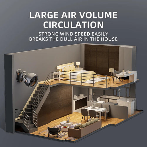 Wireless Air Conditioner Fan 3600mAh Camping Desktop Fan 6 Modes