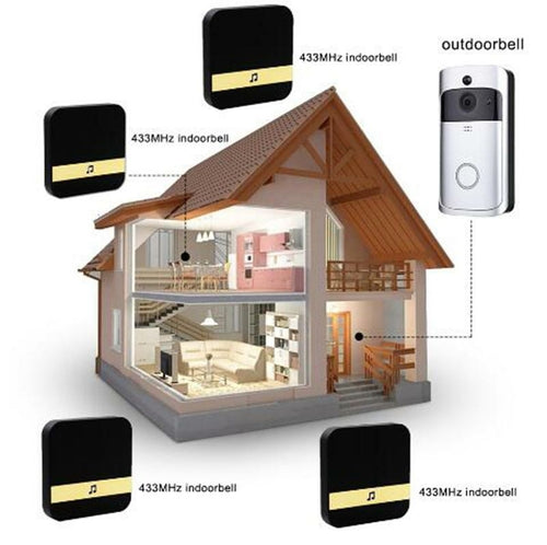 Smart WiFi Security video DoorBell with Visual Recording Low Power